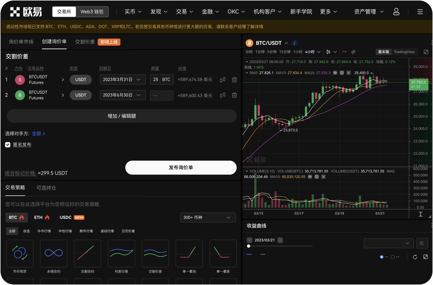 什么是“看跌期权买盘减弱”的信号